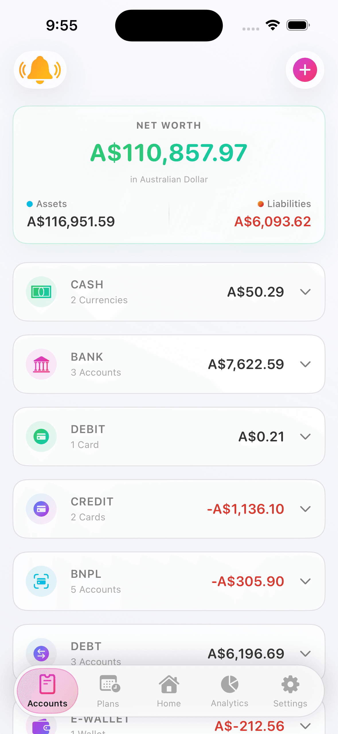 Ten types, 40 currencies, one net worth
